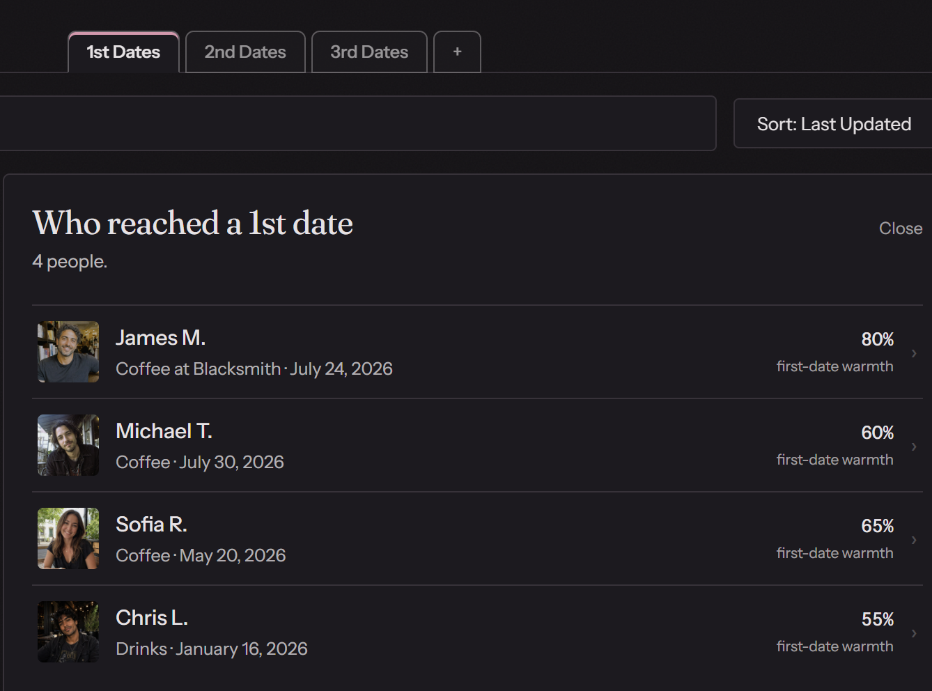 The List showing first-date tabs and four fictional sample profiles